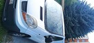 Sprzedam Auto Renault Trafic 2.0 - 2