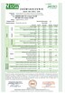 Kocioł Kotły Drewno/Węgiel/Pellet Piec Piece 5klasa 120m2 !! - 7