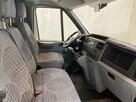 Ford Transit 2011 Diesel 199000 km Furgon Blaszak 21000 zł - 7