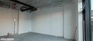 Bezpośrednio nowy lokal 36m2 Bliska Wola Warszawa - 3