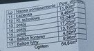Dom Kępa kiełpińska - 15