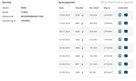 Ford S-Max Gwarancja24*LIFT*2.0B*145KM DUTRATEC*2STR-Klima*ALU*Konserwacja*Idealn - 2
