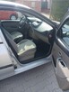 Sprzedam renault clio 3 1.5DCi - 2