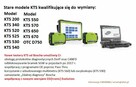 Esi Evolution Bosch Pakiet Podstawowy + Wymień starego Kts - 16