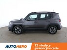 Jeep Renegade GRATIS! Pakiet Serwisowy o wartości 600 zł! - 4