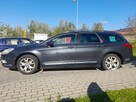 Sprzedam - 2