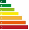 Świadectwo Charakterystyki Energetycznej Budynku / Lokalu - 2