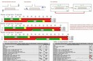 Projekt organizacji ruchu Bytom Zabrze Chorzów - 2
