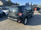 Jeep Renegade Sport 4x4 - 4