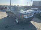 Jeep Renegade Sport 4x4 - 5