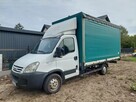 Usługi Transportowe Pomoc Drogowa 24h/7 Łomianki - 2