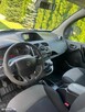 Renault Kangoo - 5