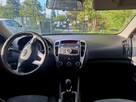 Sprzedam Kia Ceed - 4