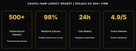 Strony Internetowe Sklepy Internetowe Wordpress Prestashop - 3