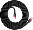 Kabel Cafule BASEUS USB C - C, 2 metry-zapakowany fabrycznie - 2