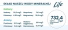 Woda mineralna LIFE nie gaz - 3,05 l BEZ KAUCJI na palecie - 4