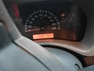 Fiat panda 2006, gaz - 3