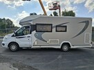 KAMPER FORD CHAUSSON 720 TITANIUM 2020 r. dla 5 osób - 5