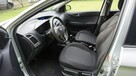 Hyundai i20 z Niemiec. Gwarancja. Polecam !!! - 11
