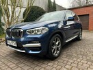 PIĘKNE BMW X 3 z roku 2021 benzyna !!!!