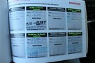 Honda CR-V 2.0 / 150 KM Benzyna  4x4 180 tys km Zarejestrowany - 14