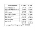 Dom Banino gm. Żukowo, Strumykowa - 13