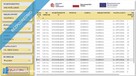 Działka budowlana | Oleśnica, ul. Gryczana | wszystkie media - 8