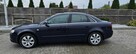 Sprzedam AUDI A4 2006, 13 500 ZŁ - 2