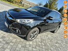 Hyundai ix35 navi kamera panorama 1.7crd - 1