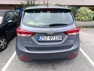 Sprzedam - 3