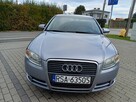 Audi A4 B7 2.0 Benzyna