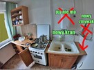 Mieszkanie 3-pokojowe inwestycyjne ul. Dąbrowskiego (1 piętr - 16