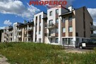 Lokal użytkowy Kielce Piaski, Witosa