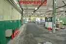 Lokal użytkowy Kielce - 3