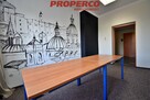 Lokal użytkowy Kielce os. Jagiellońskie - 3