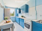 Mieszkanie 44,6 m² na zielonym osiedlu Bałandy - 8