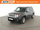 Jeep Renegade Limited 140KM automat 4x4 panorama grzane fotele tempomat