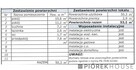 2-pokojowe mieszkanie na Bemowie - 9
