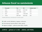 Arkusze Excel na zamówienie – grafiki, kalkulatory, makra