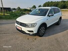 Volkswagen Tiguan 2.0 TDI SCR 4Motion (BlueMotion Techn.) DSG Comfortline