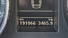 Skoda SuperB kombi na raty wynajem leasing bez BIK od FastCars - 16