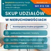Skup udziałów w nieruchomościach / trudne przypadki