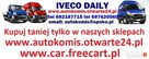 Klamka LEWA zewnętrzna przód drzwi przednich IVECO DAILY - 3