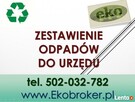 Odpady przygotowanie dokumentacji, tel 502-032-782, wykaz - 4