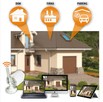 Kamera obrotowa na karte SIM IP LTE GSM 4G 5X ZOOM - 7