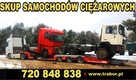 SKUP CIĘŻARÓWEK, CIĄGNIKÓW SODŁOWYCJ - 3