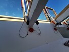 Monitoring, alarmy, instalacje elektryczne - 3