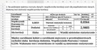 Prace / Projekty / Bilans / RZiS / Studia cała Polska - 8