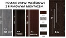 Drzwi wejściowe ZEWNĘTRZNE do mieszkań w BLOKU z montażem. - 7