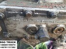Pompa Hydraulic DENISON T6GCC B 22 Volvo Scania - 5